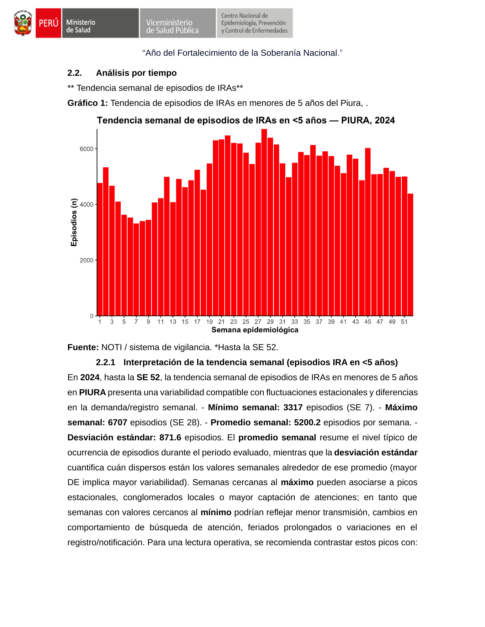 Página 2 del reporte con tendencia semanal