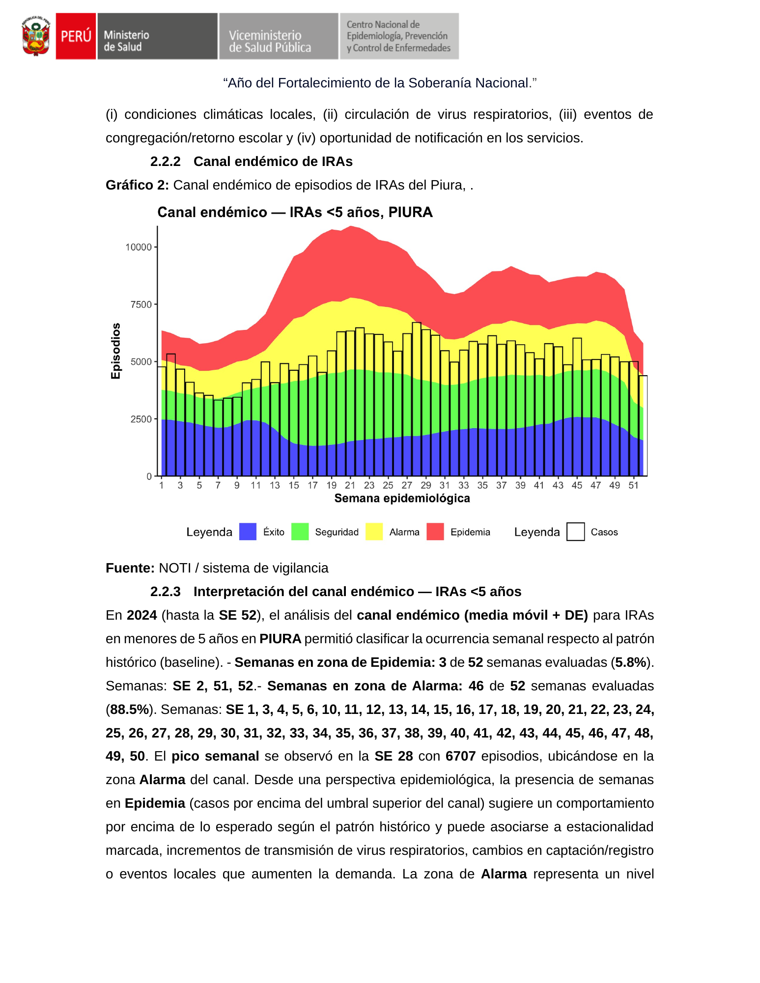 Página 3 del reporte con canal endémico