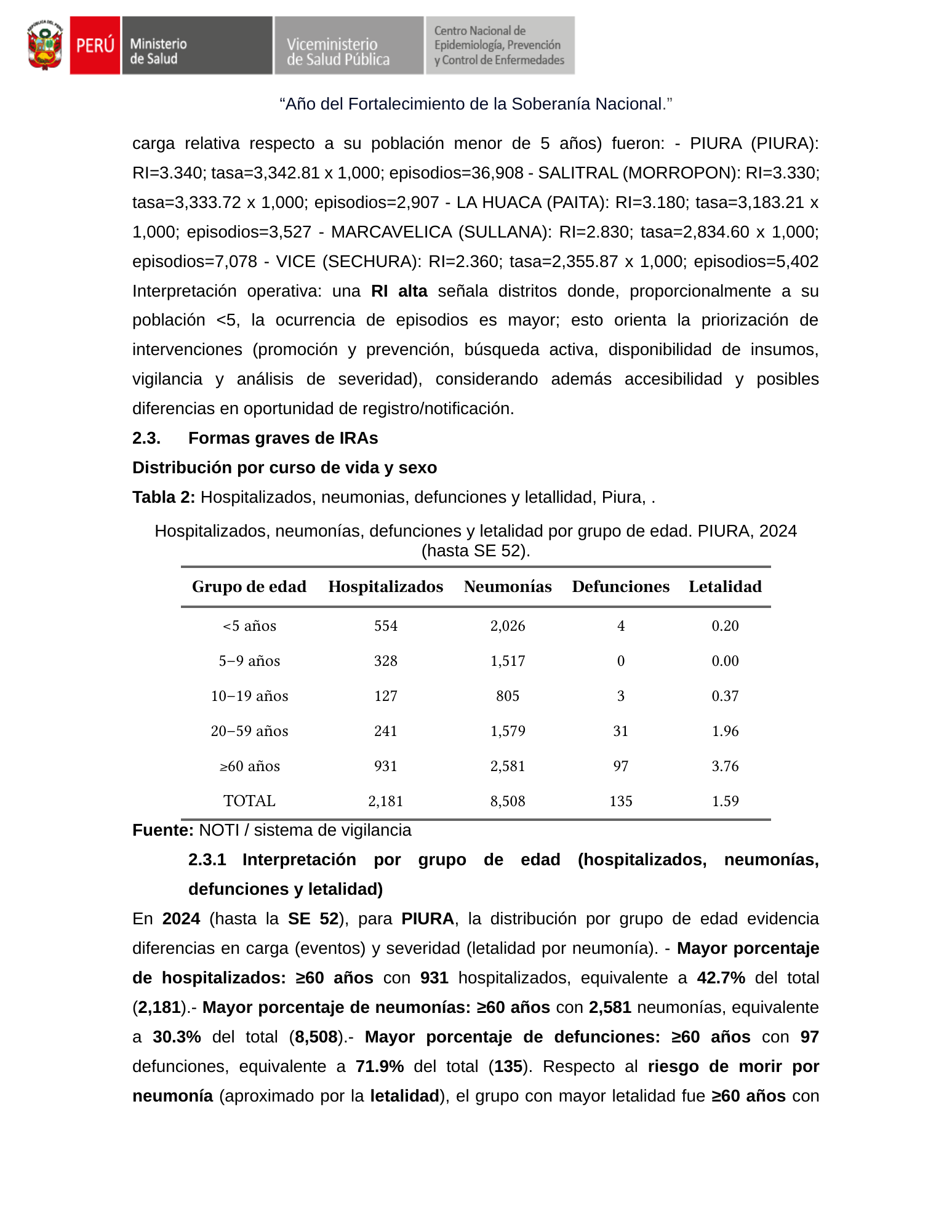 Página 5 del reporte con indicadores de severidad